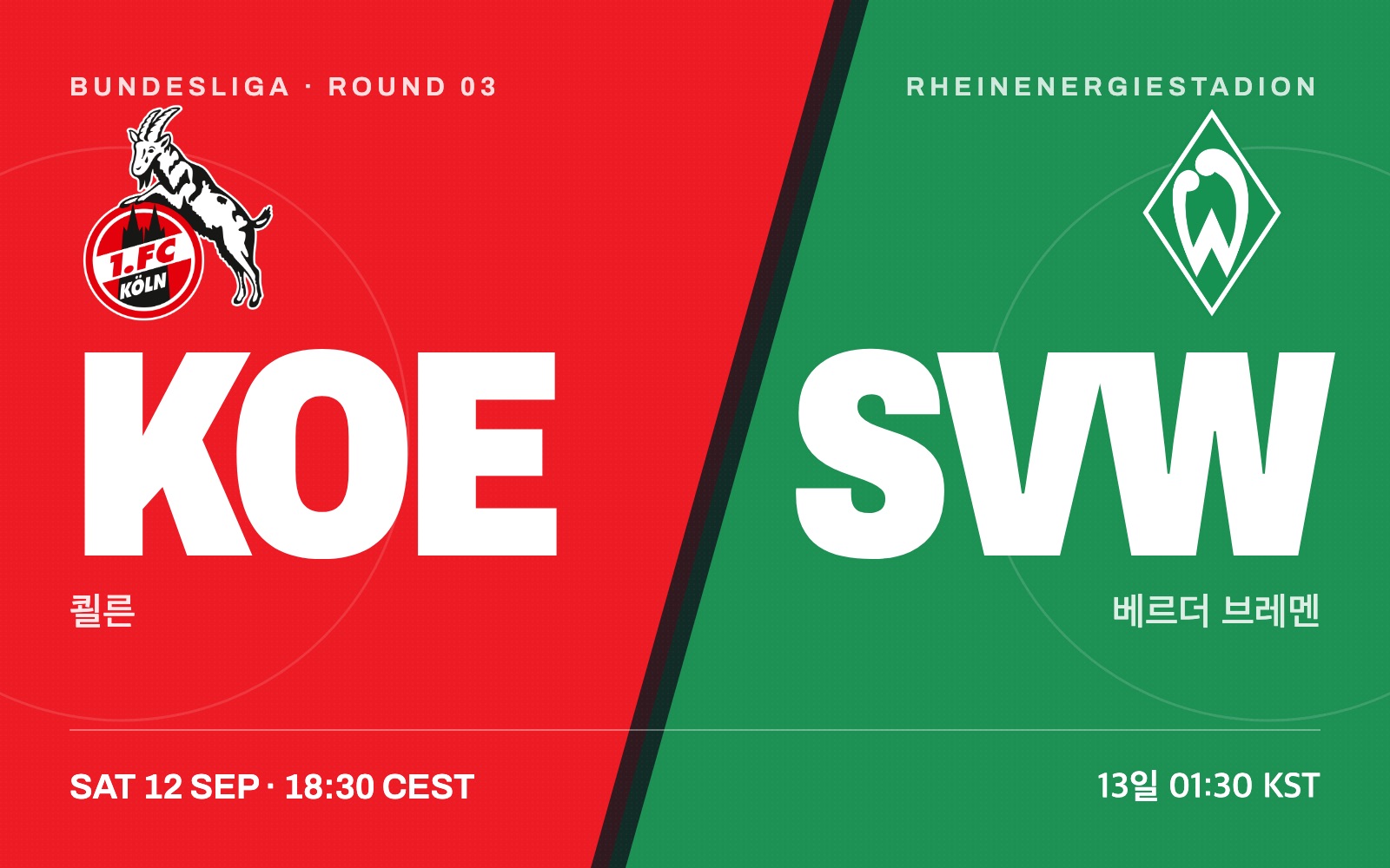 FC Köln vs Werder Bremen