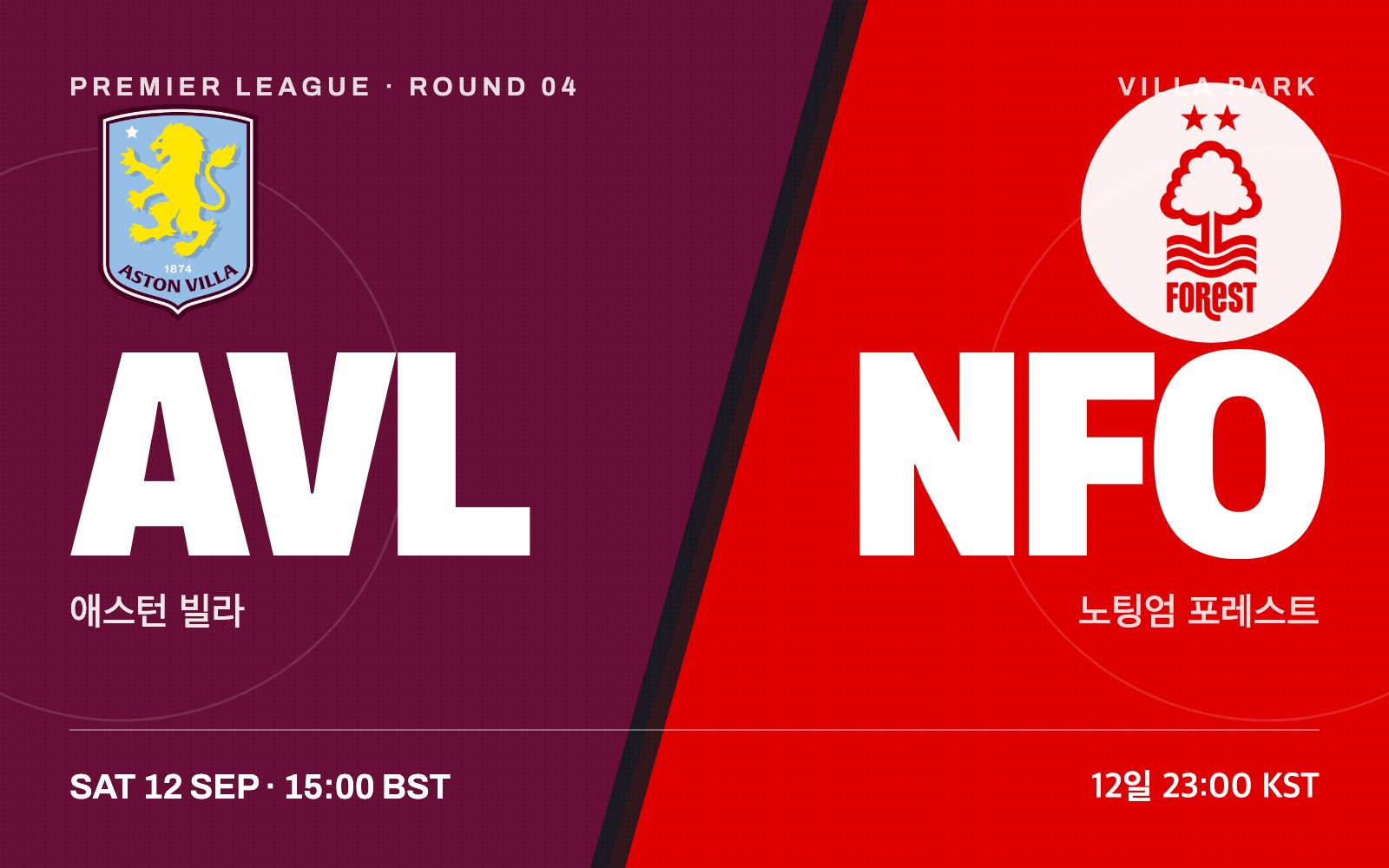 Aston Villa vs Nottingham Forest
