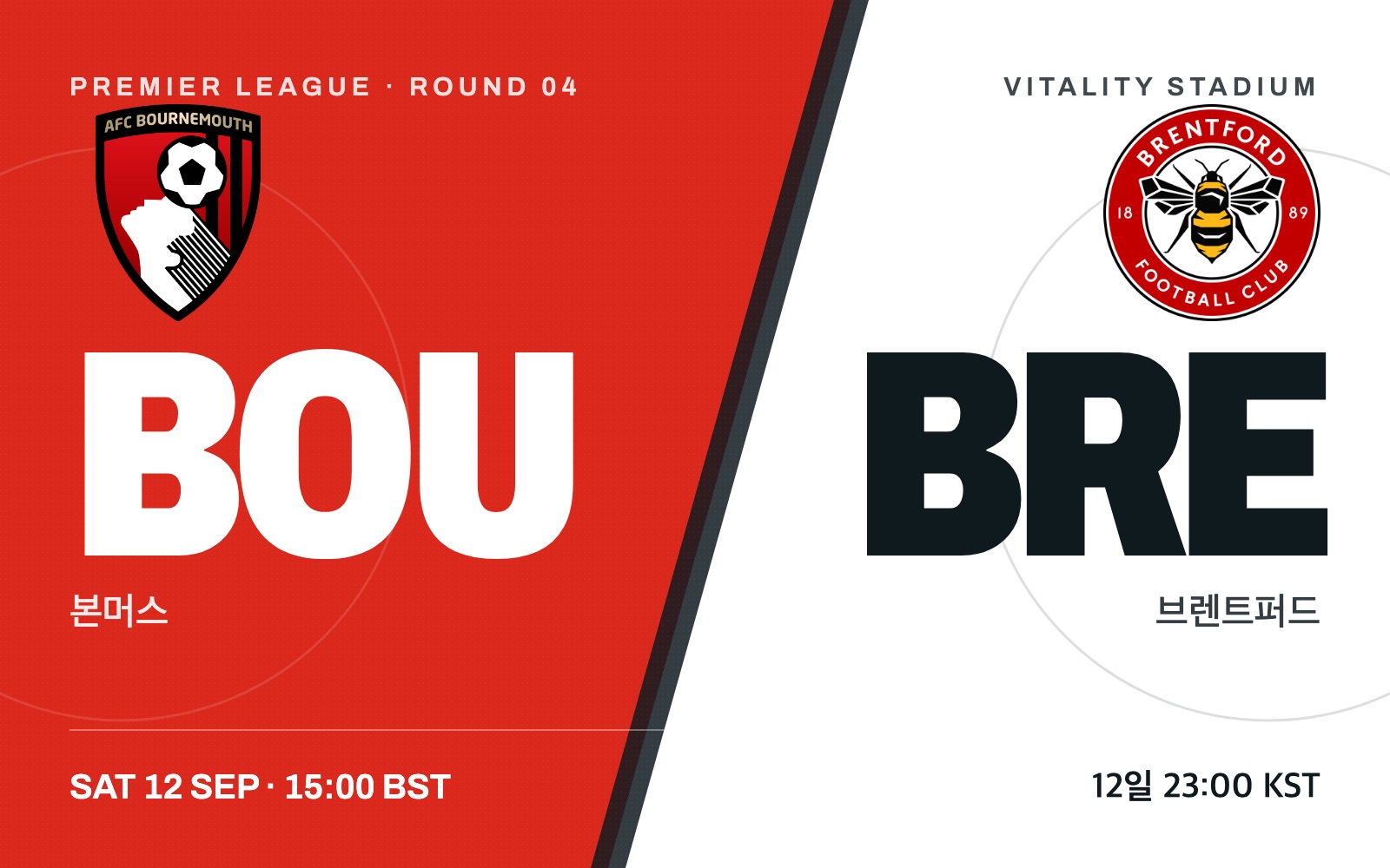 Bournemouth vs Brentford