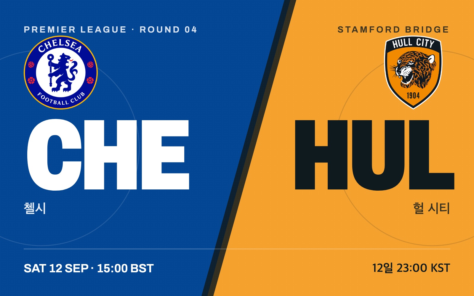 Chelsea vs Hull City
