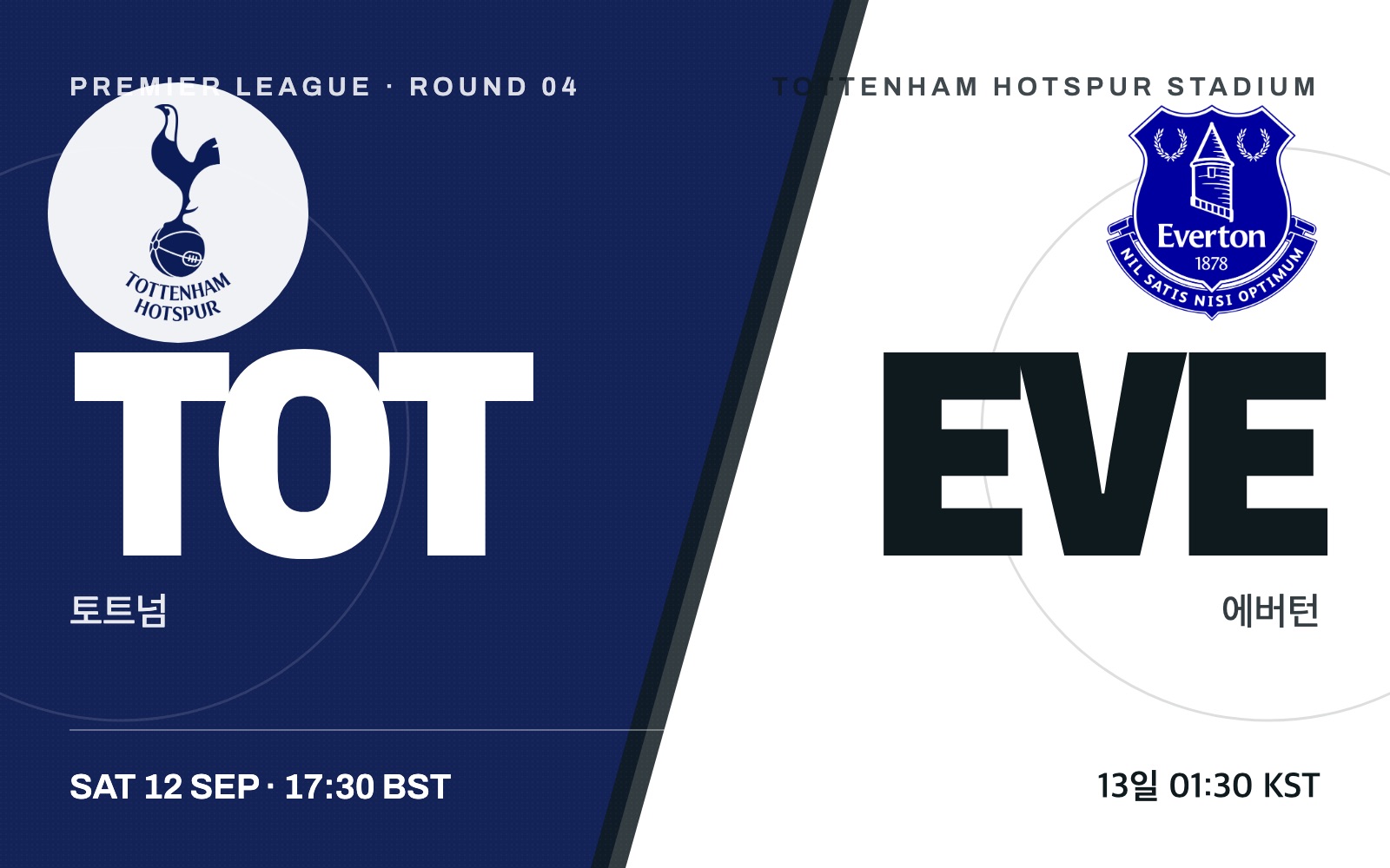 Tottenham vs Everton