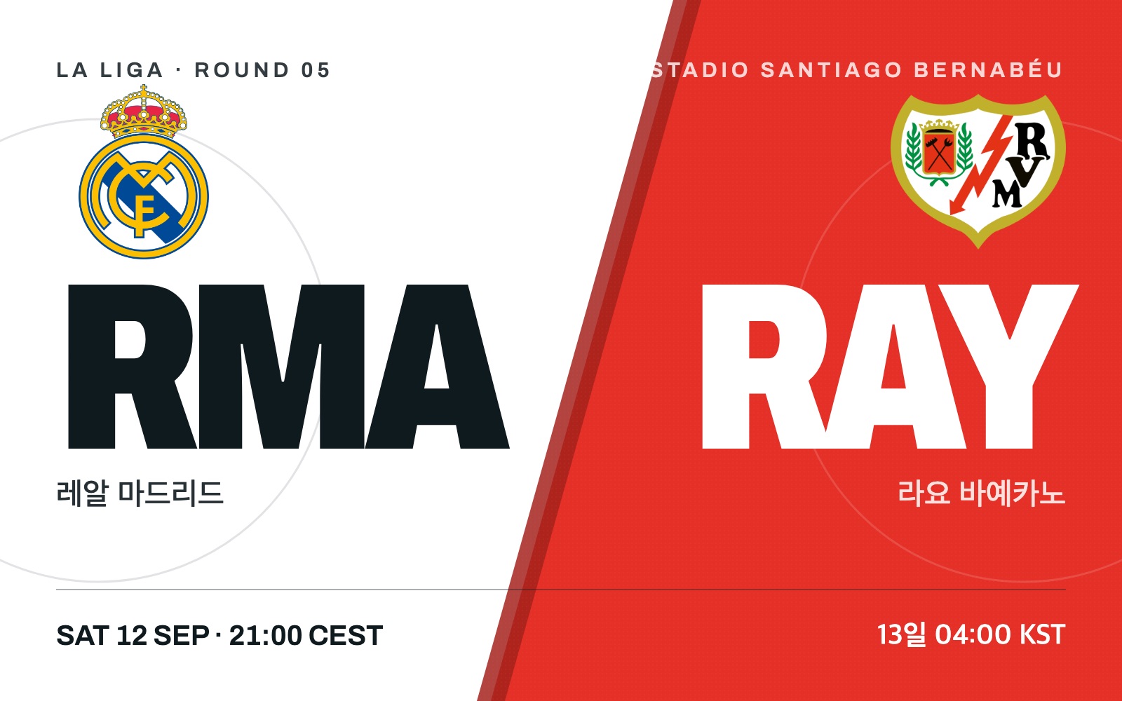 Real Madrid vs Rayo Vallecano
