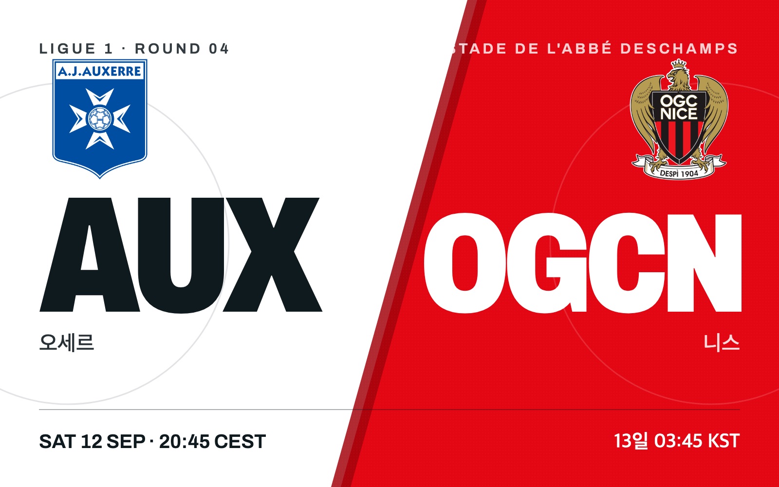 Auxerre vs Nice