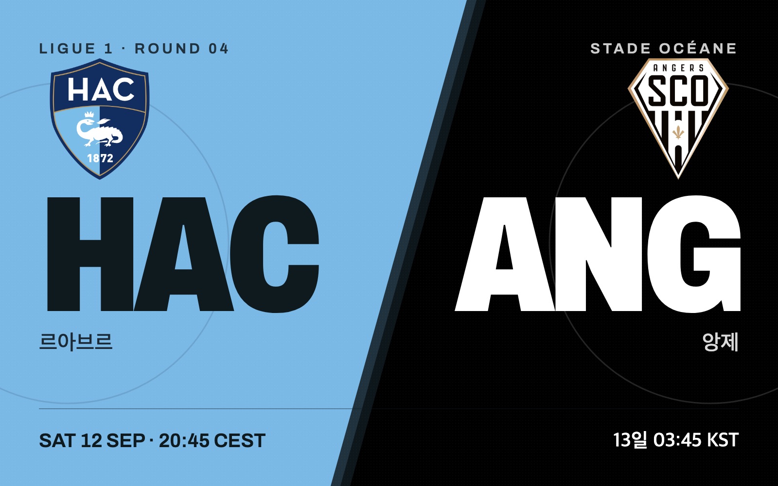 Le Havre vs Angers