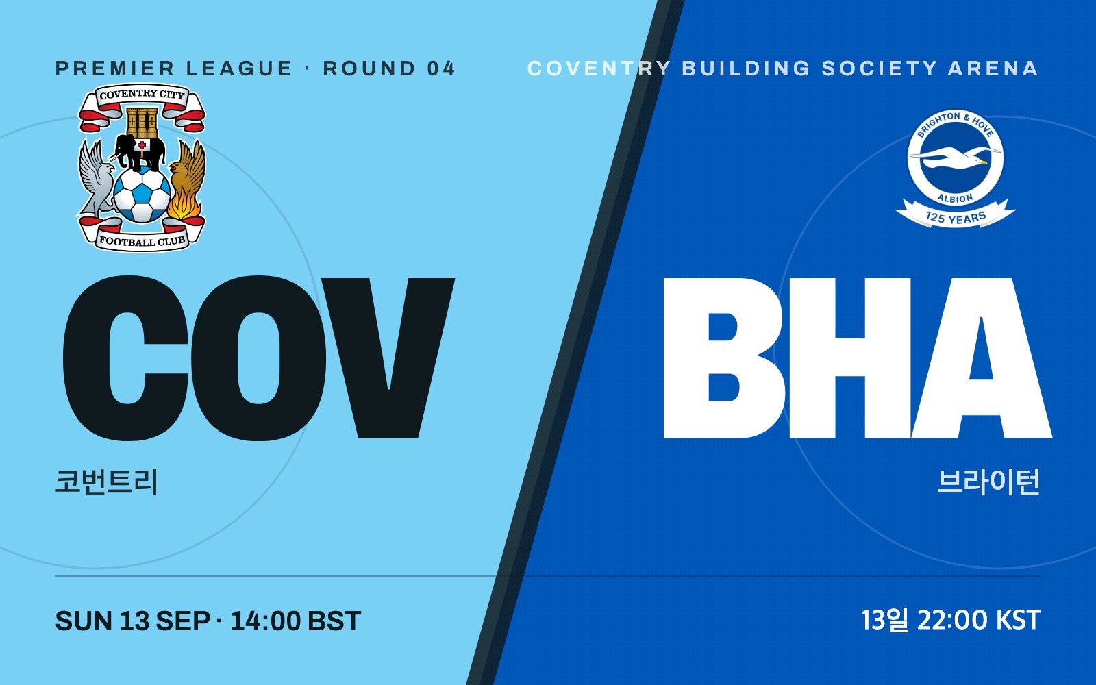 Coventry vs Brighton