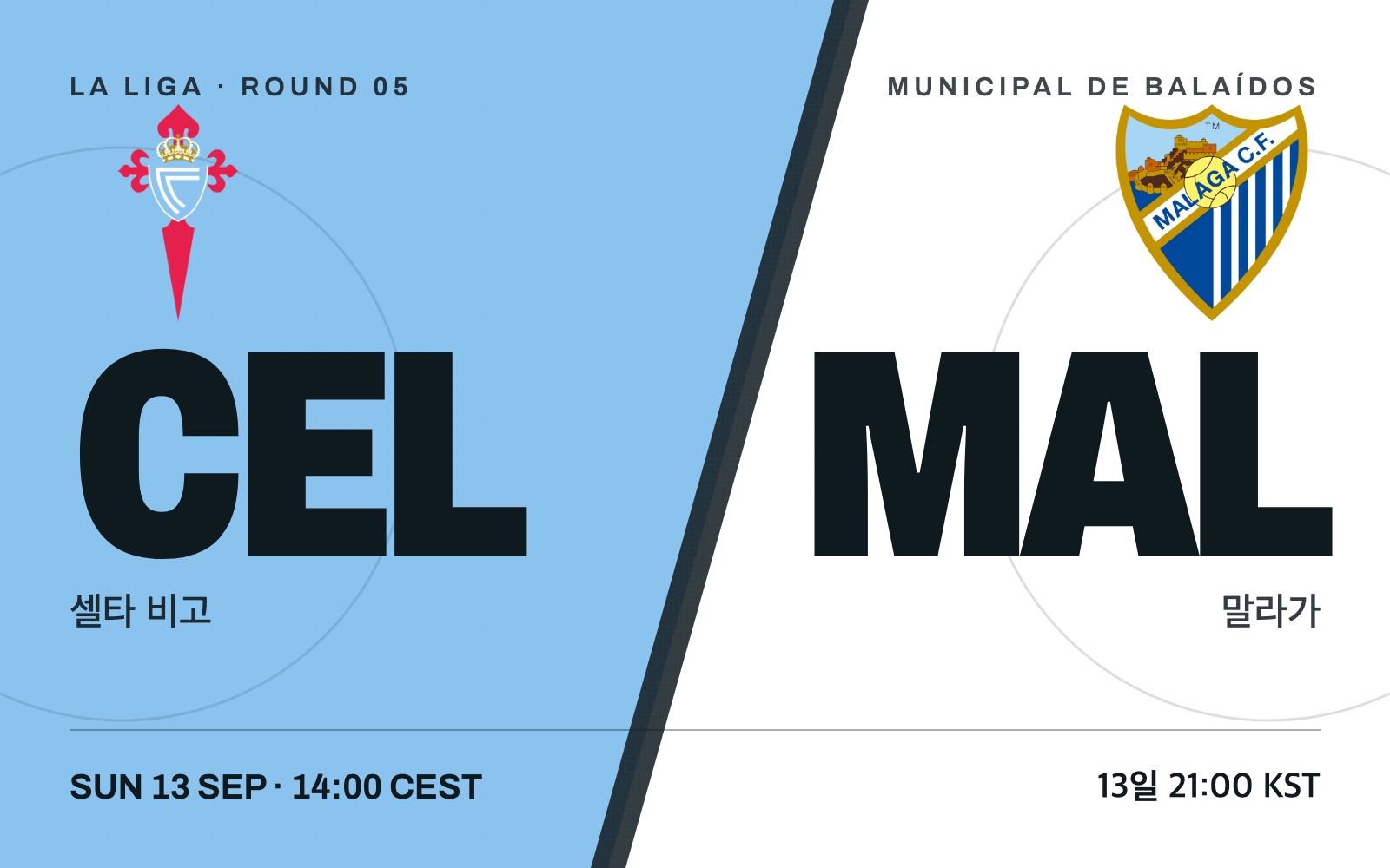 Celta Vigo vs Málaga