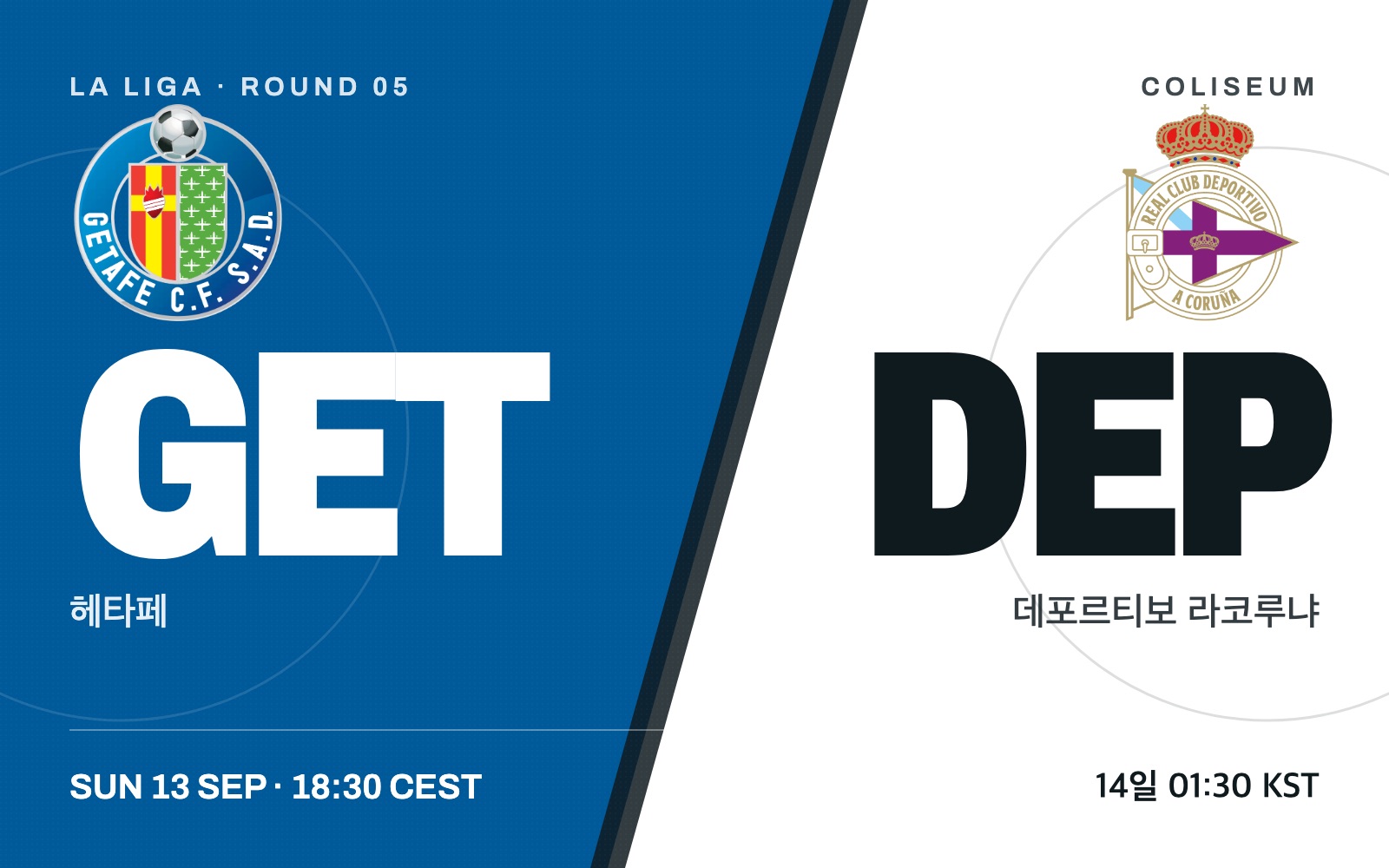 Getafe vs Deportivo La Coruña