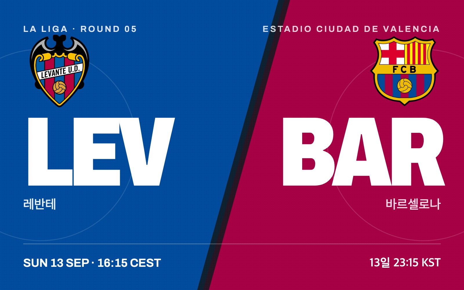Levante vs Barcelona