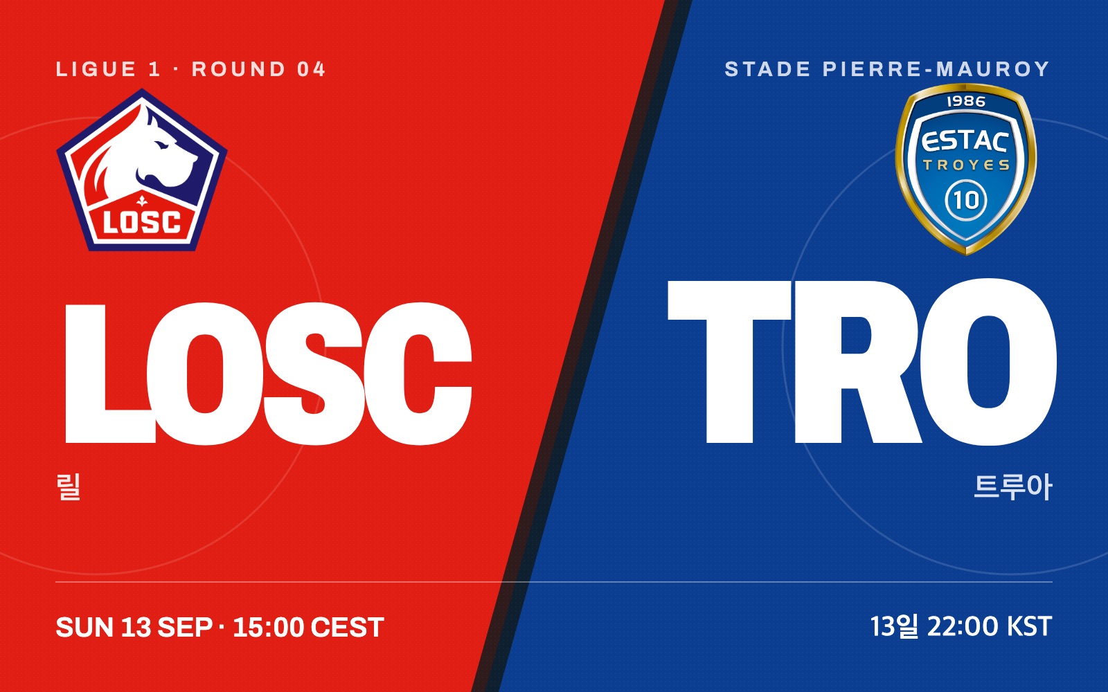 Lille vs Troyes
