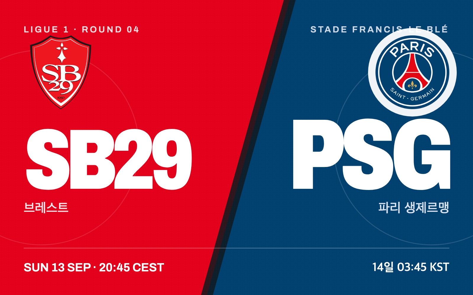 Brest vs Paris Saint-Germain
