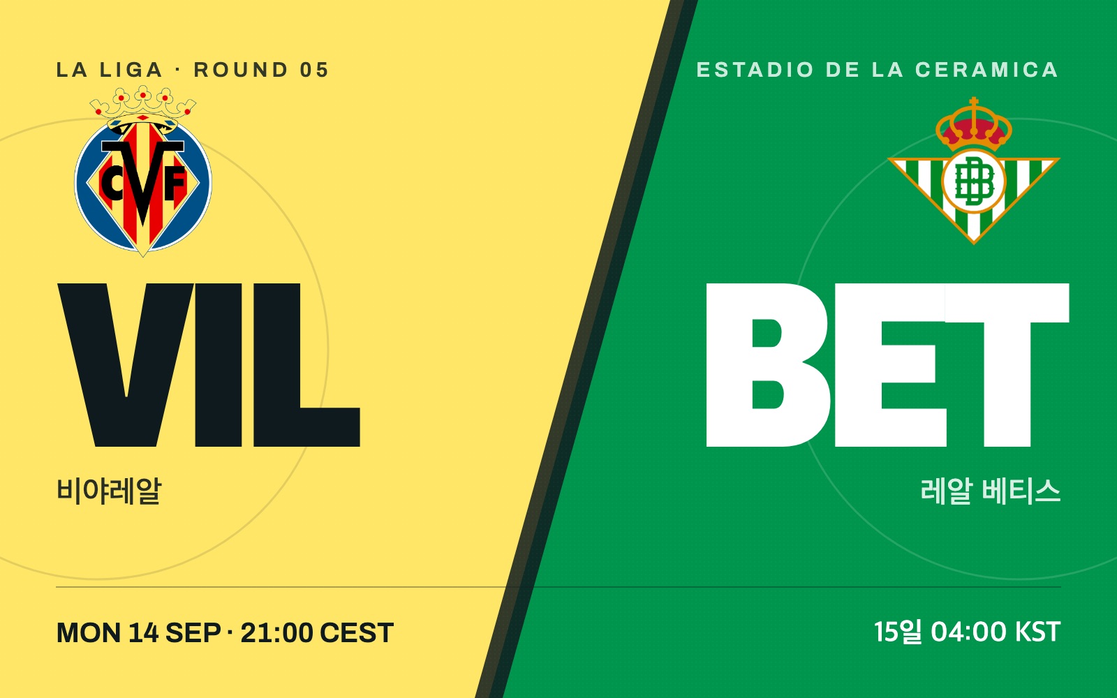 Villarreal vs Real Betis