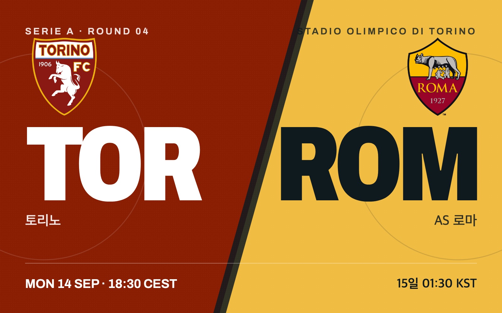 Torino vs AS Roma