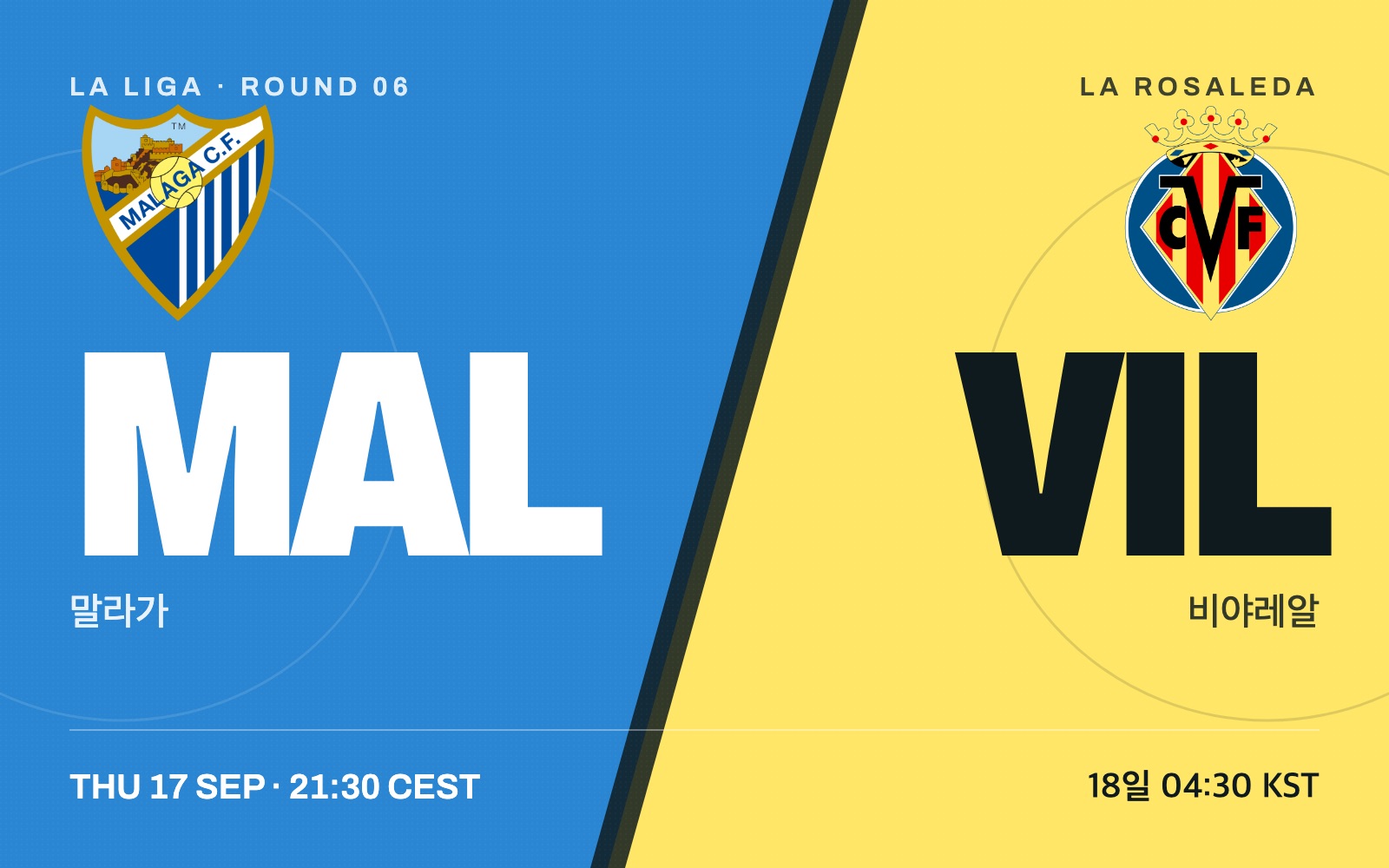 Málaga vs Villarreal