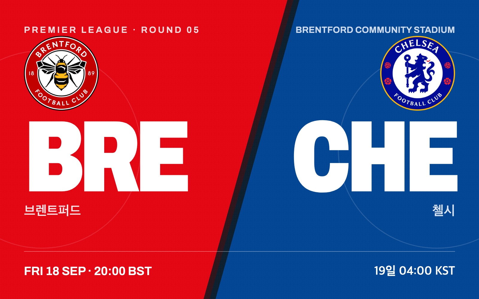 Brentford vs Chelsea