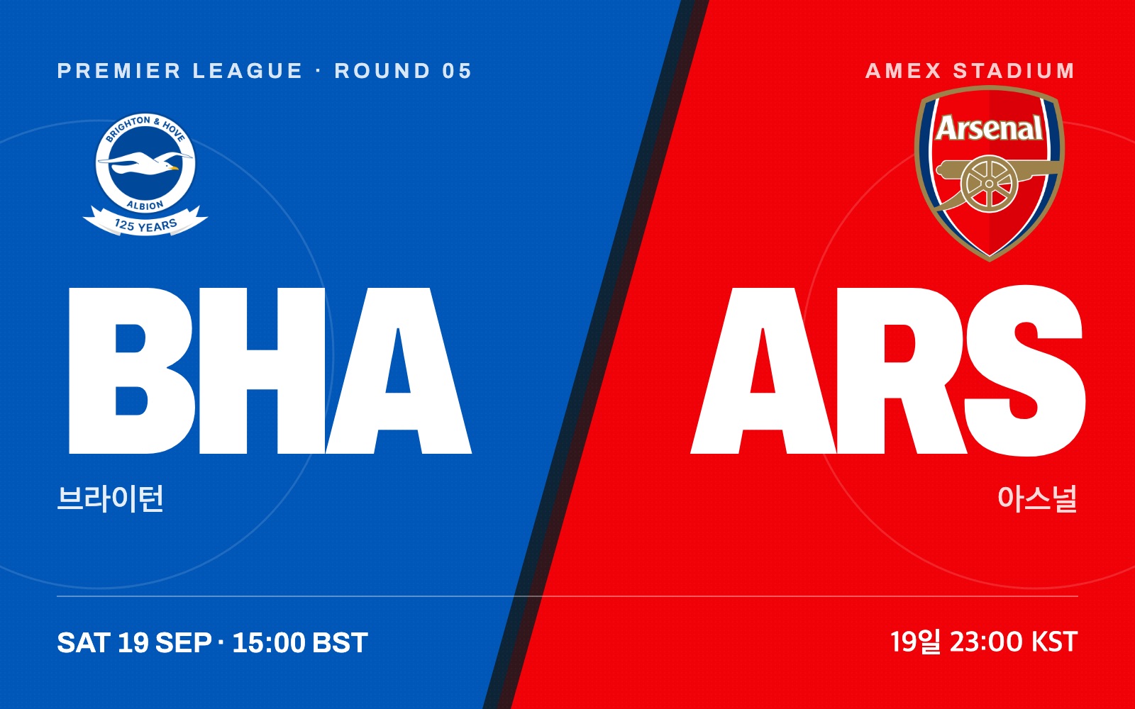 Brighton vs Arsenal