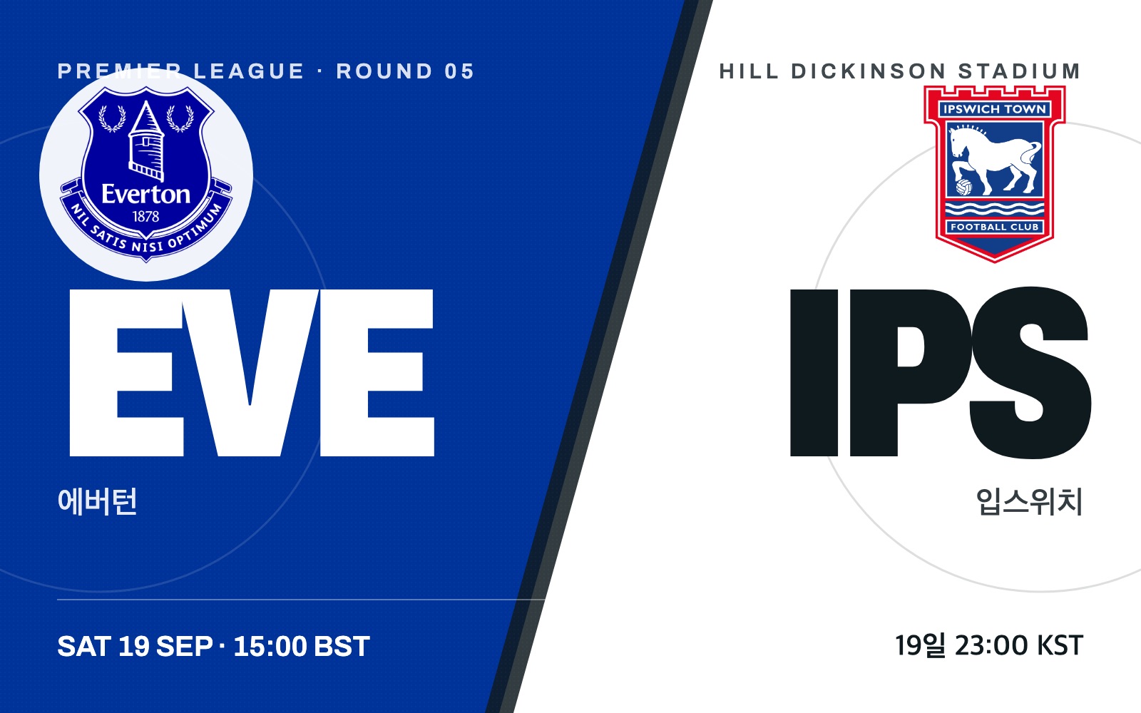 Everton vs Ipswich