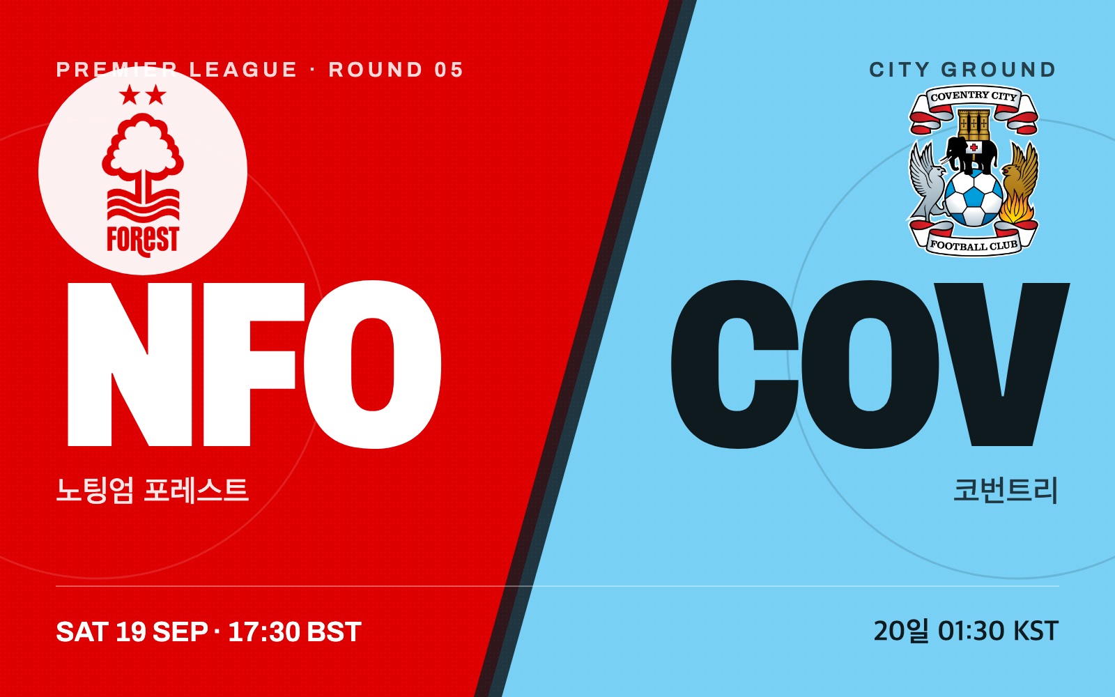 Nottingham Forest vs Coventry