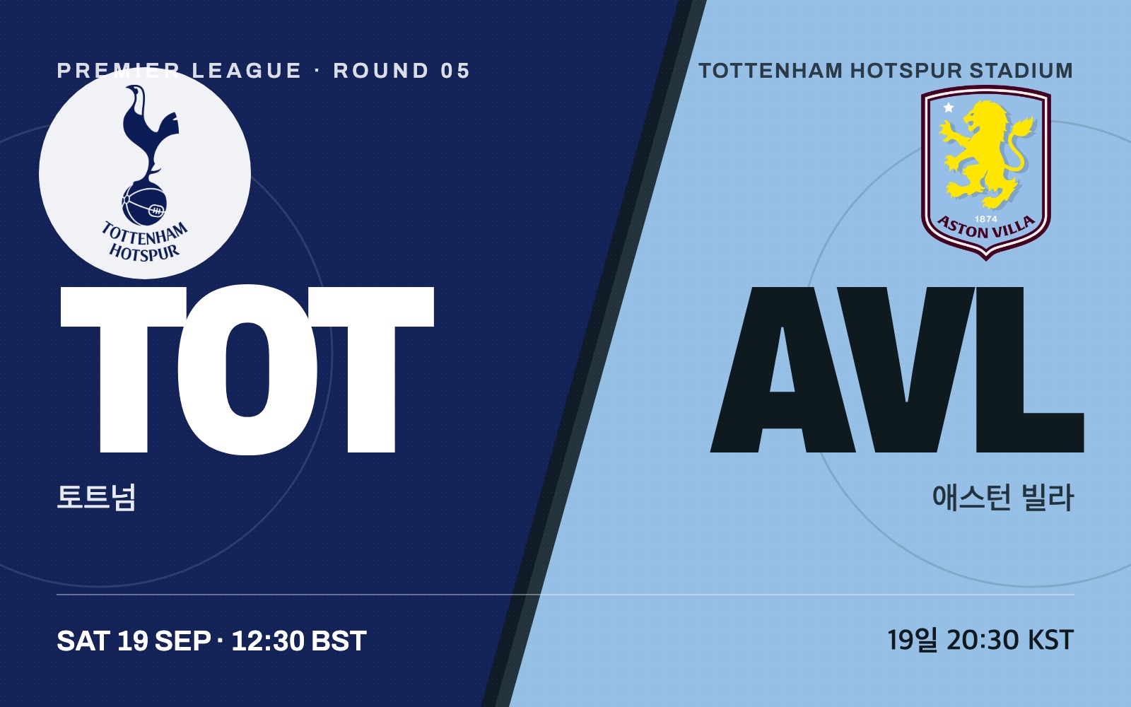 Tottenham vs Aston Villa