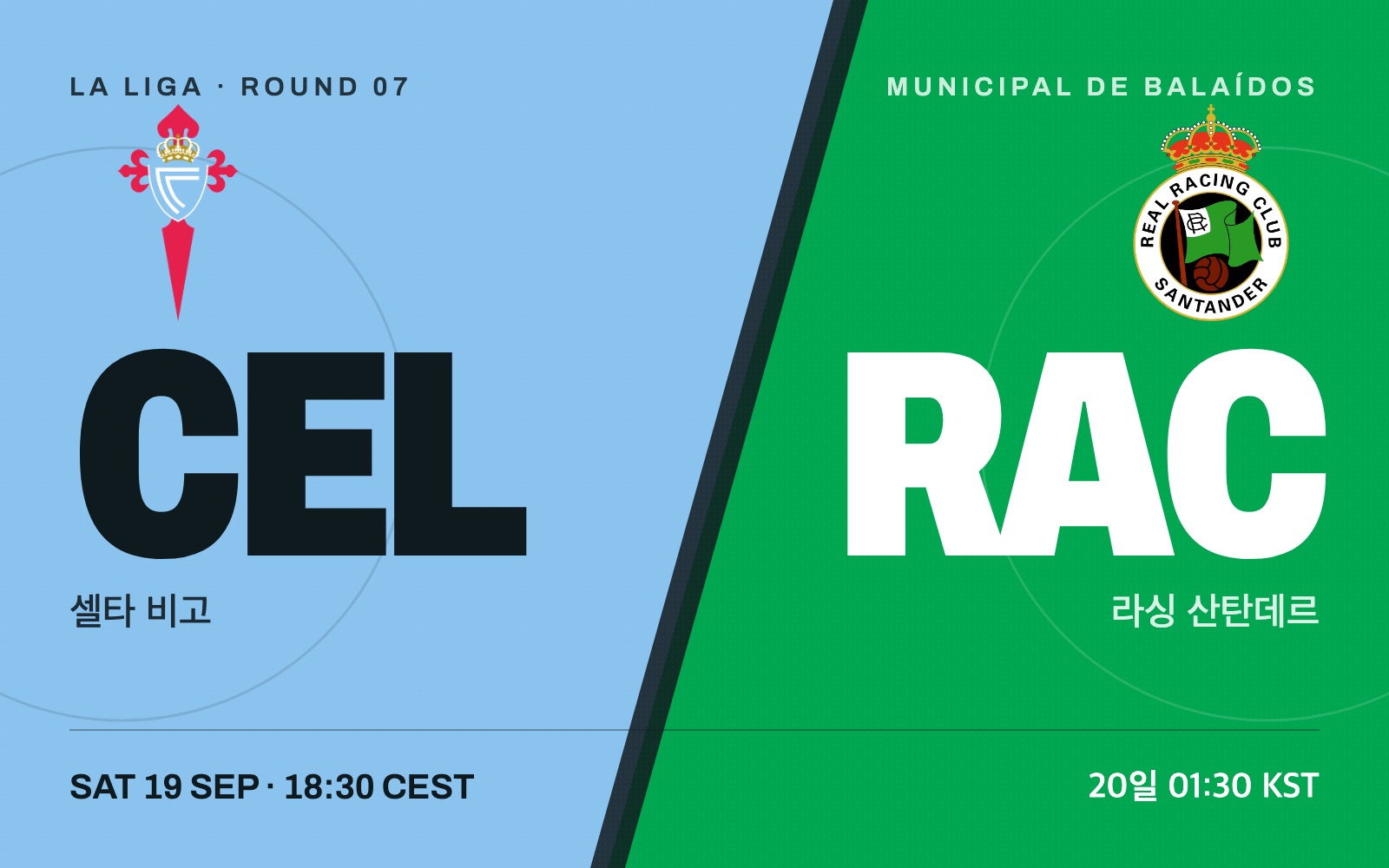 Celta Vigo vs Racing Santander