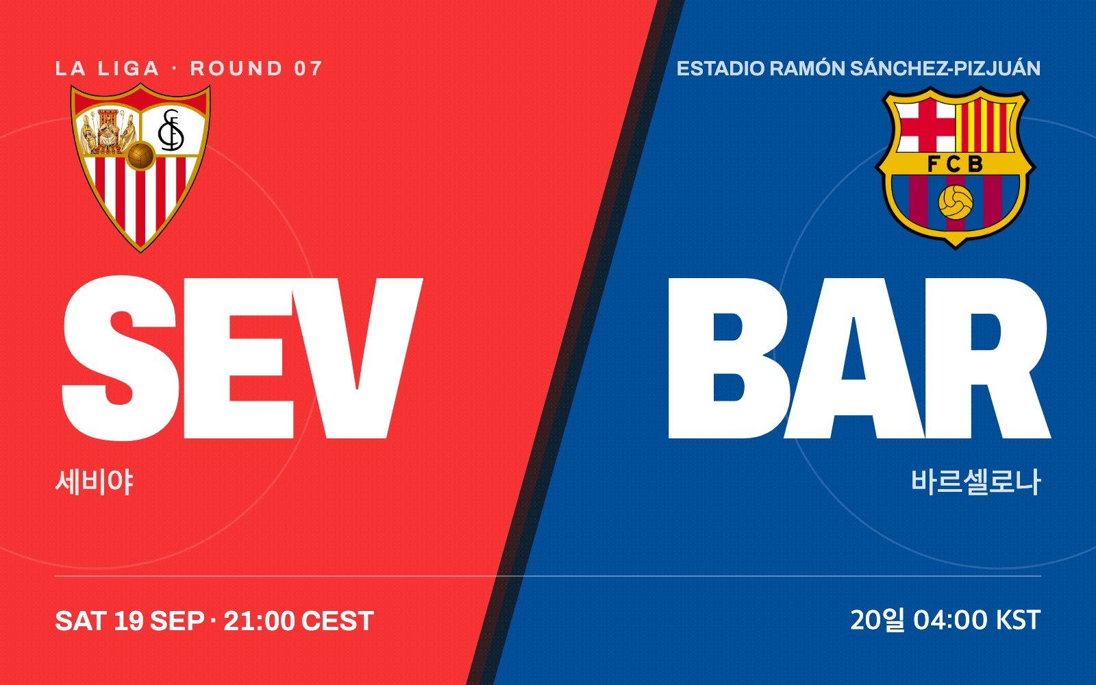 Sevilla vs Barcelona