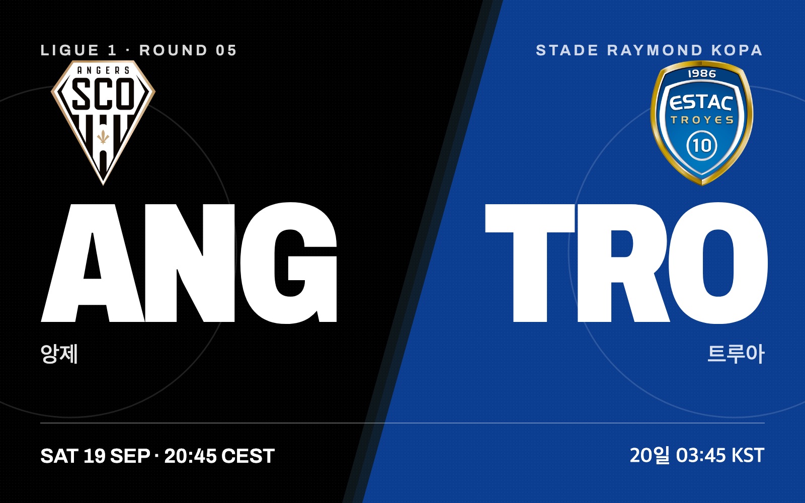 Angers vs Troyes