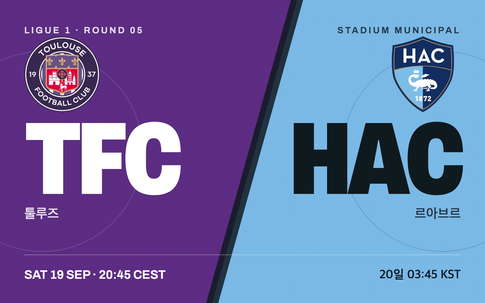 Toulouse vs Le Havre