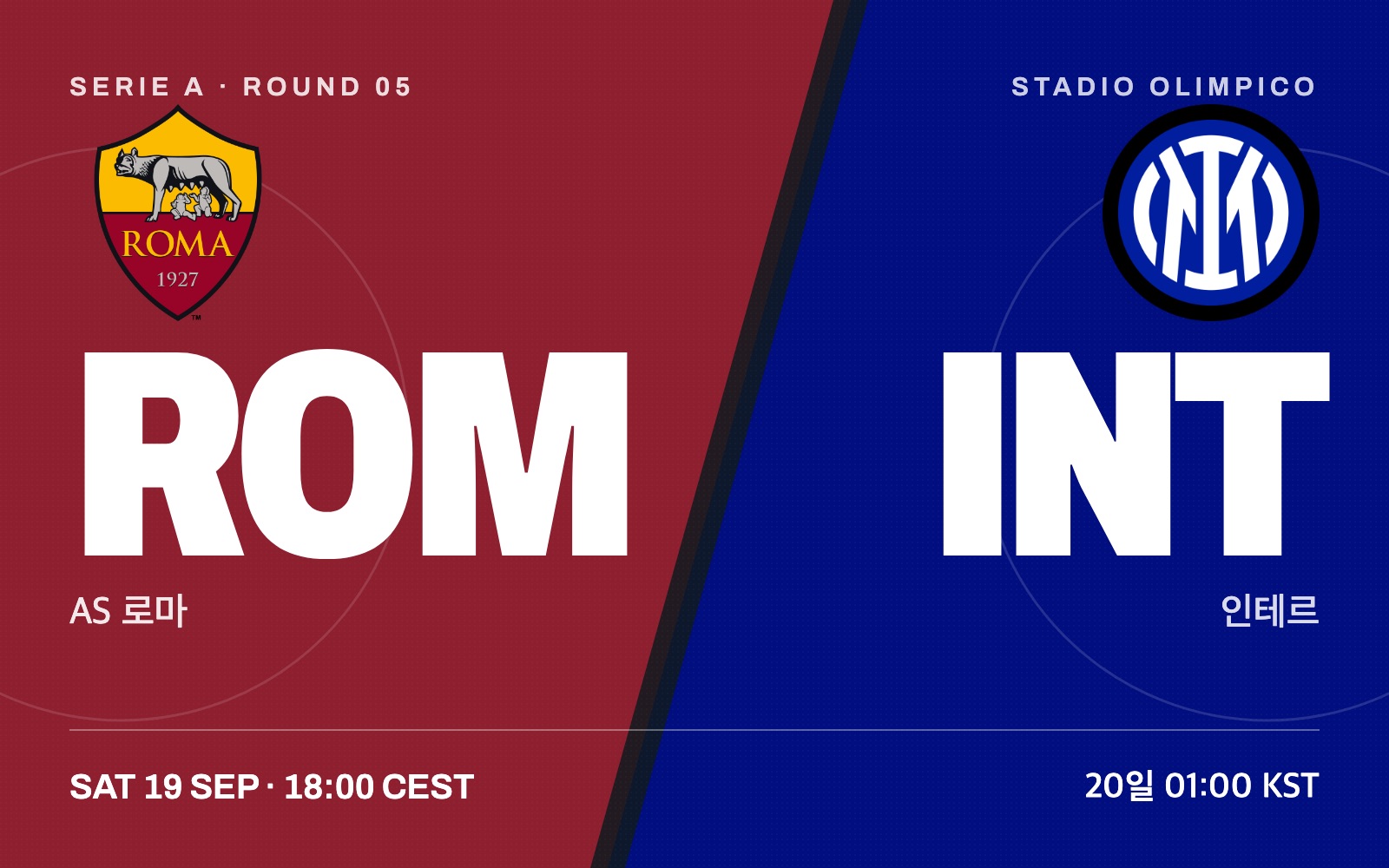 AS Roma vs Inter
