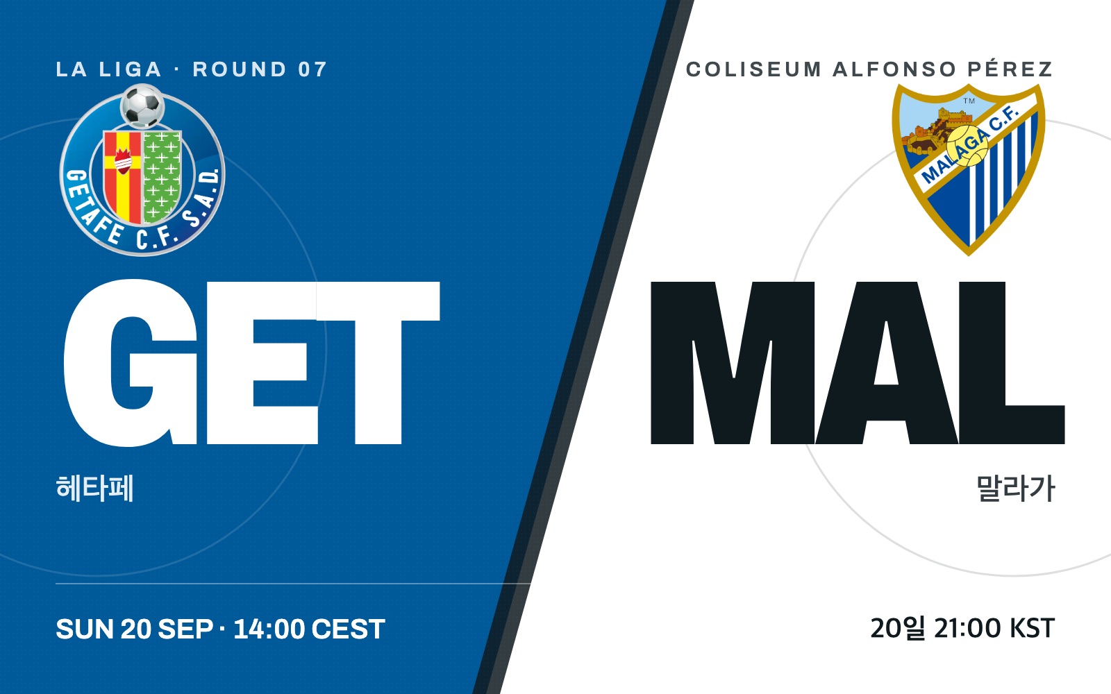 Getafe vs Málaga