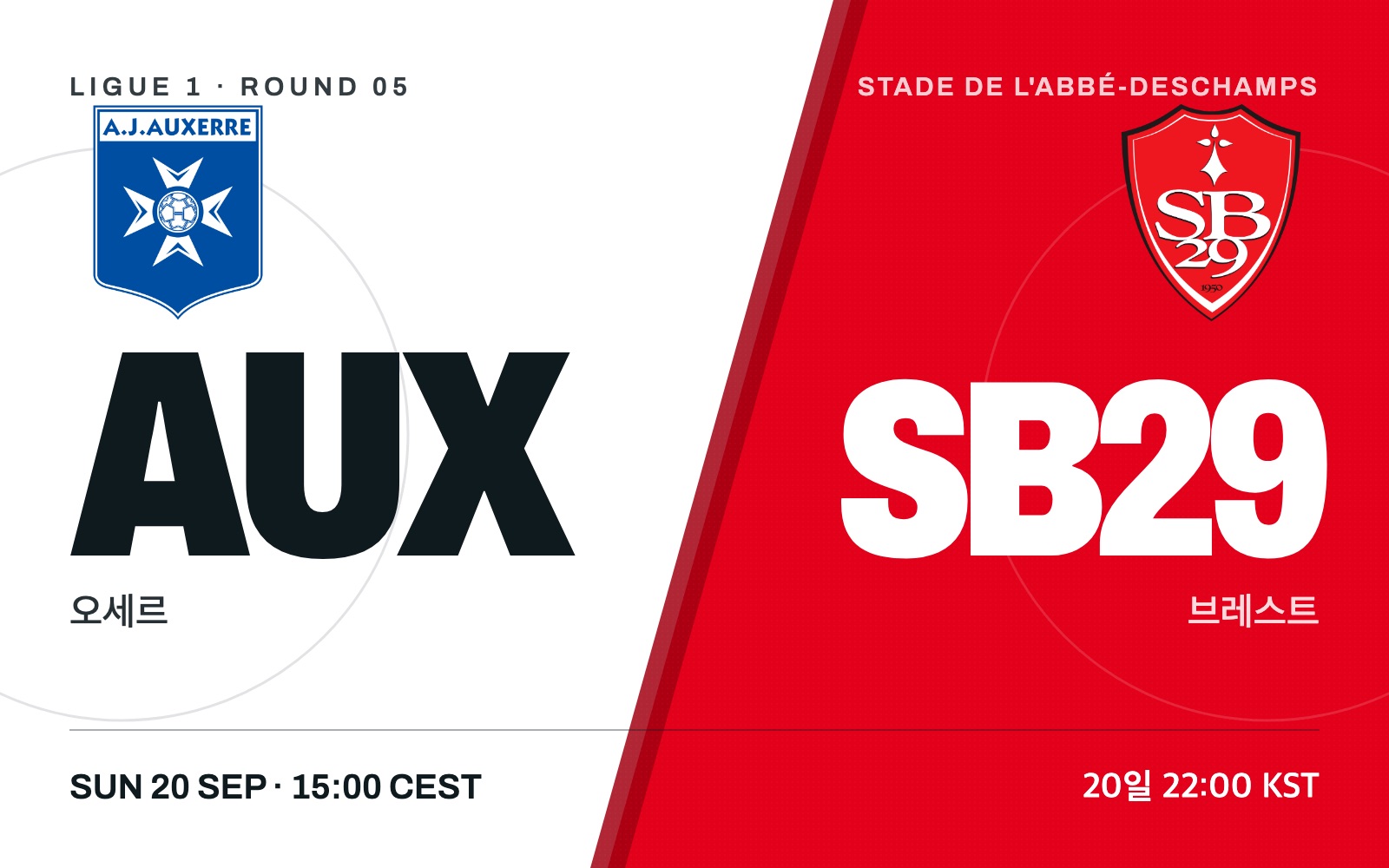 Auxerre vs Brest