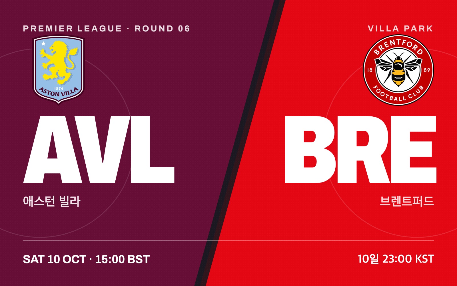 Aston Villa vs Brentford