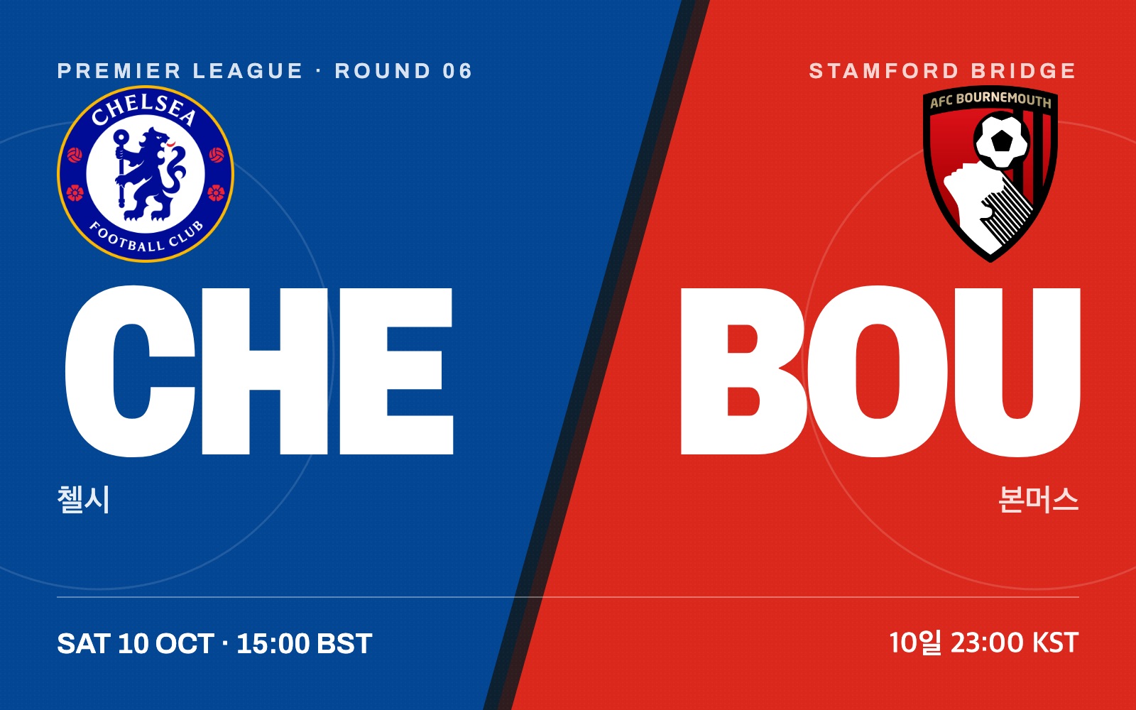 Chelsea vs Bournemouth