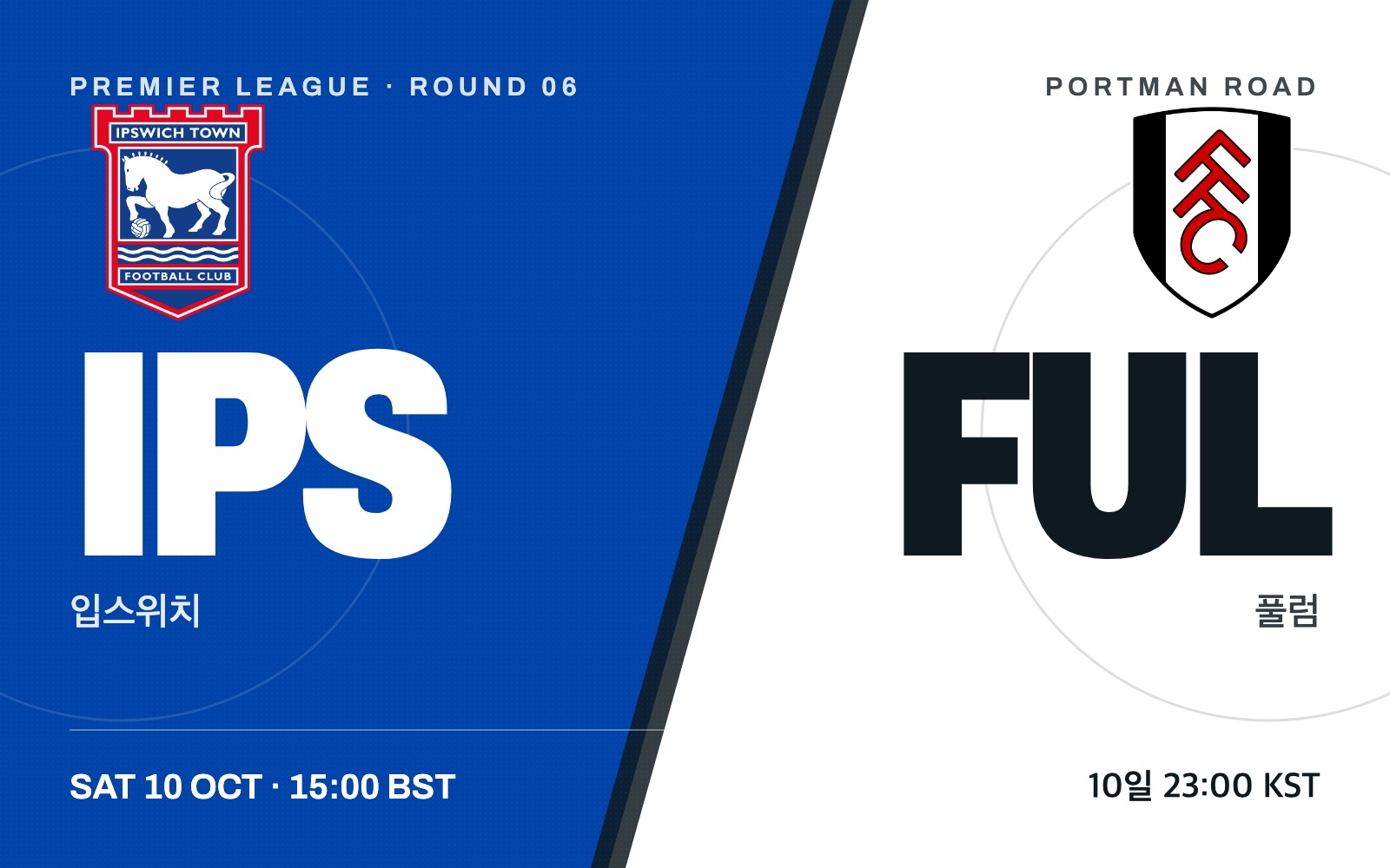 Ipswich vs Fulham