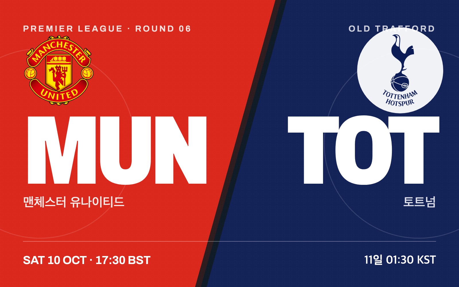 Manchester United vs Tottenham