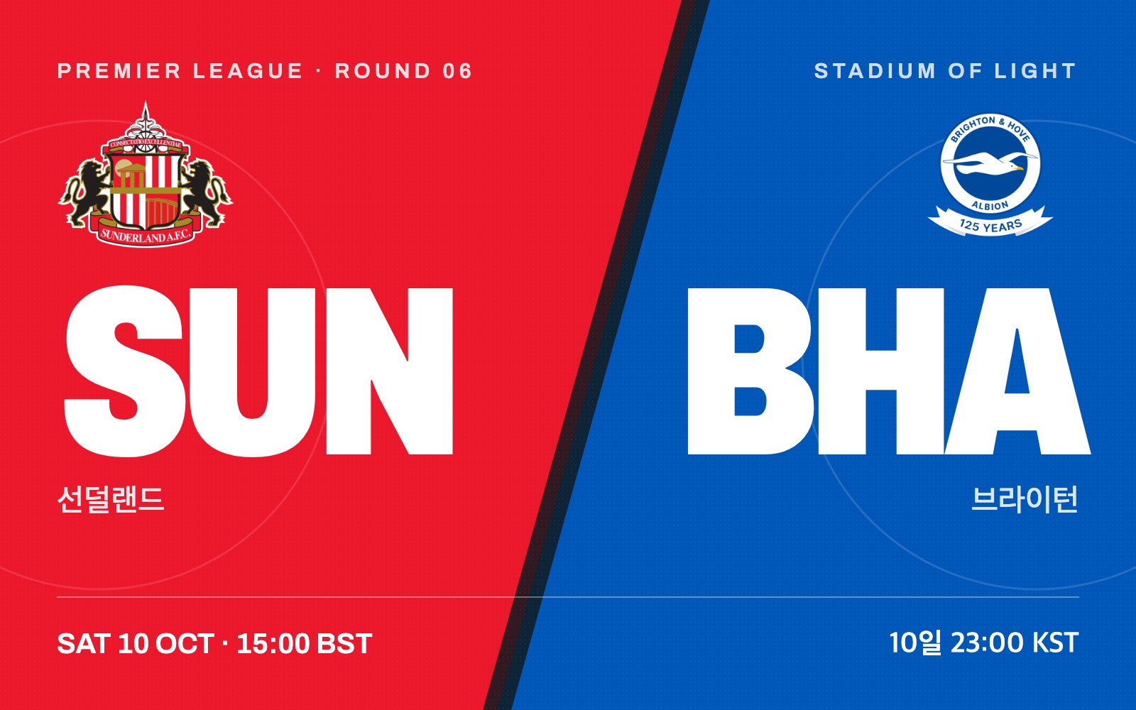 Sunderland vs Brighton