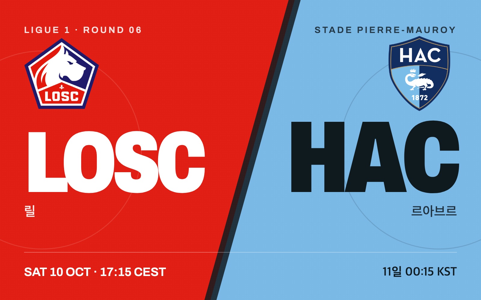 Lille vs Le Havre