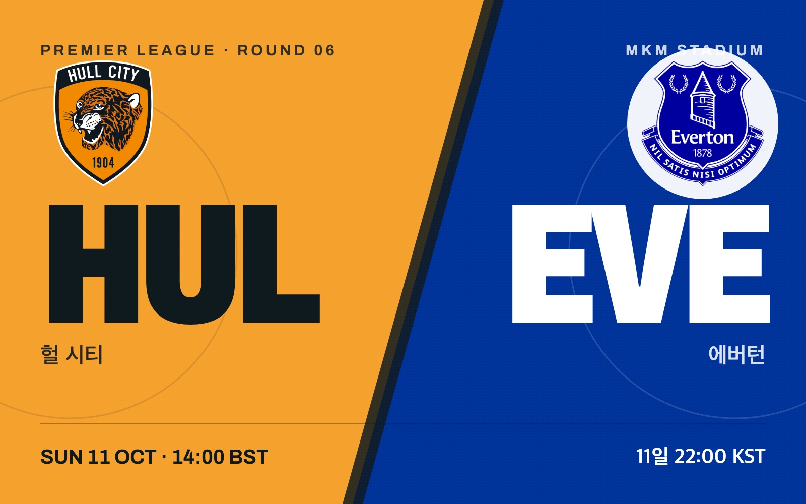Hull City vs Everton