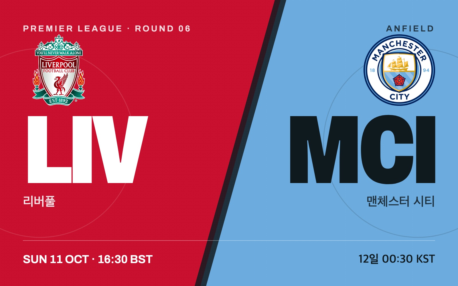 Liverpool vs Manchester City