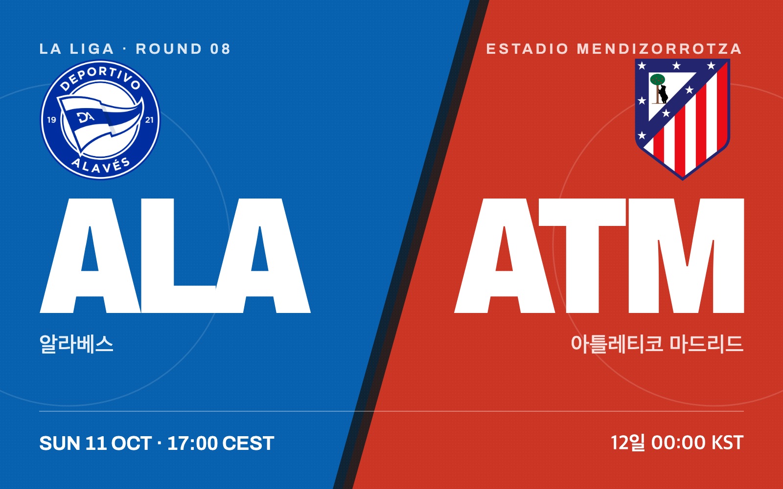 Alavés vs Atlético Madrid