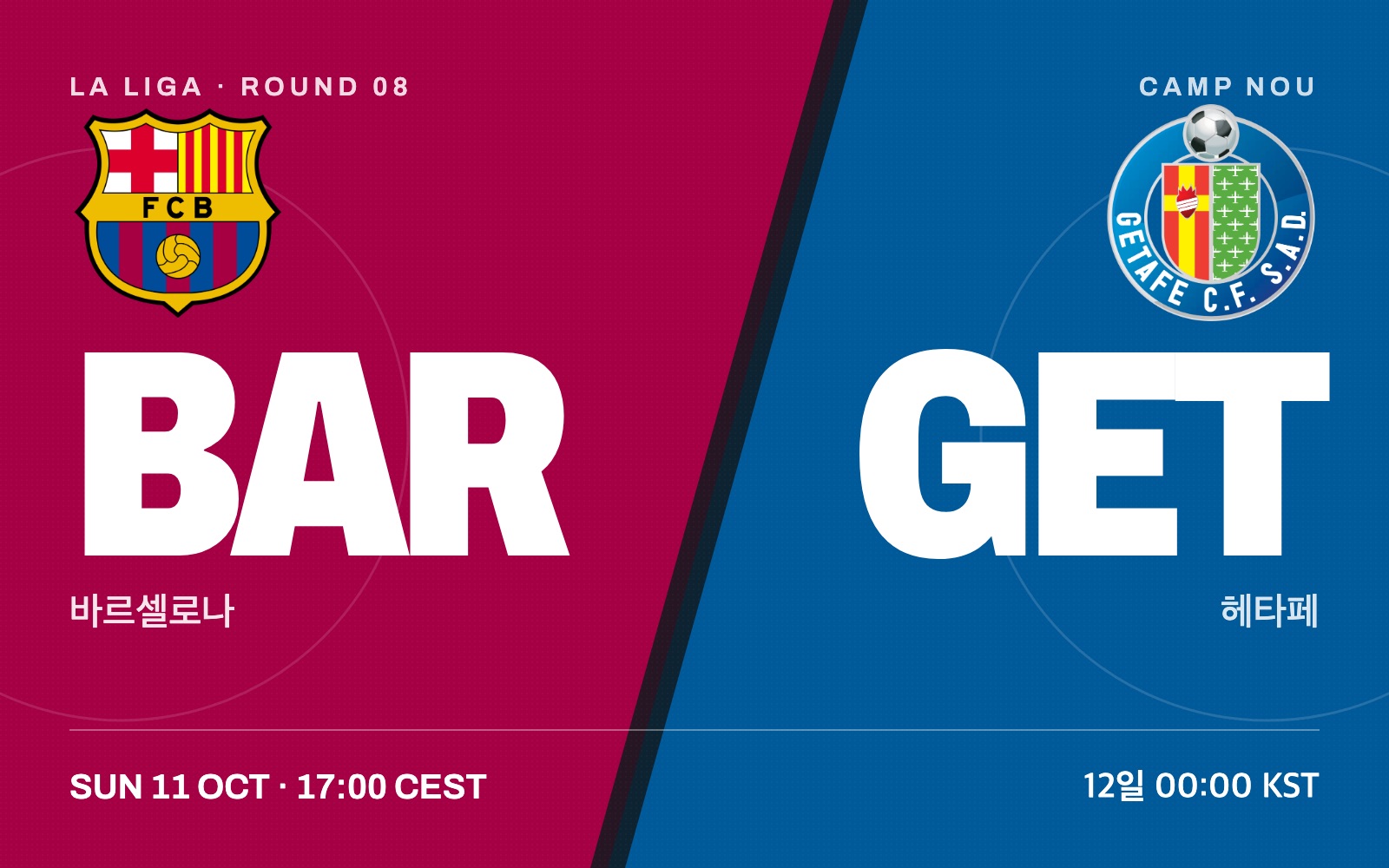 Barcelona vs Getafe