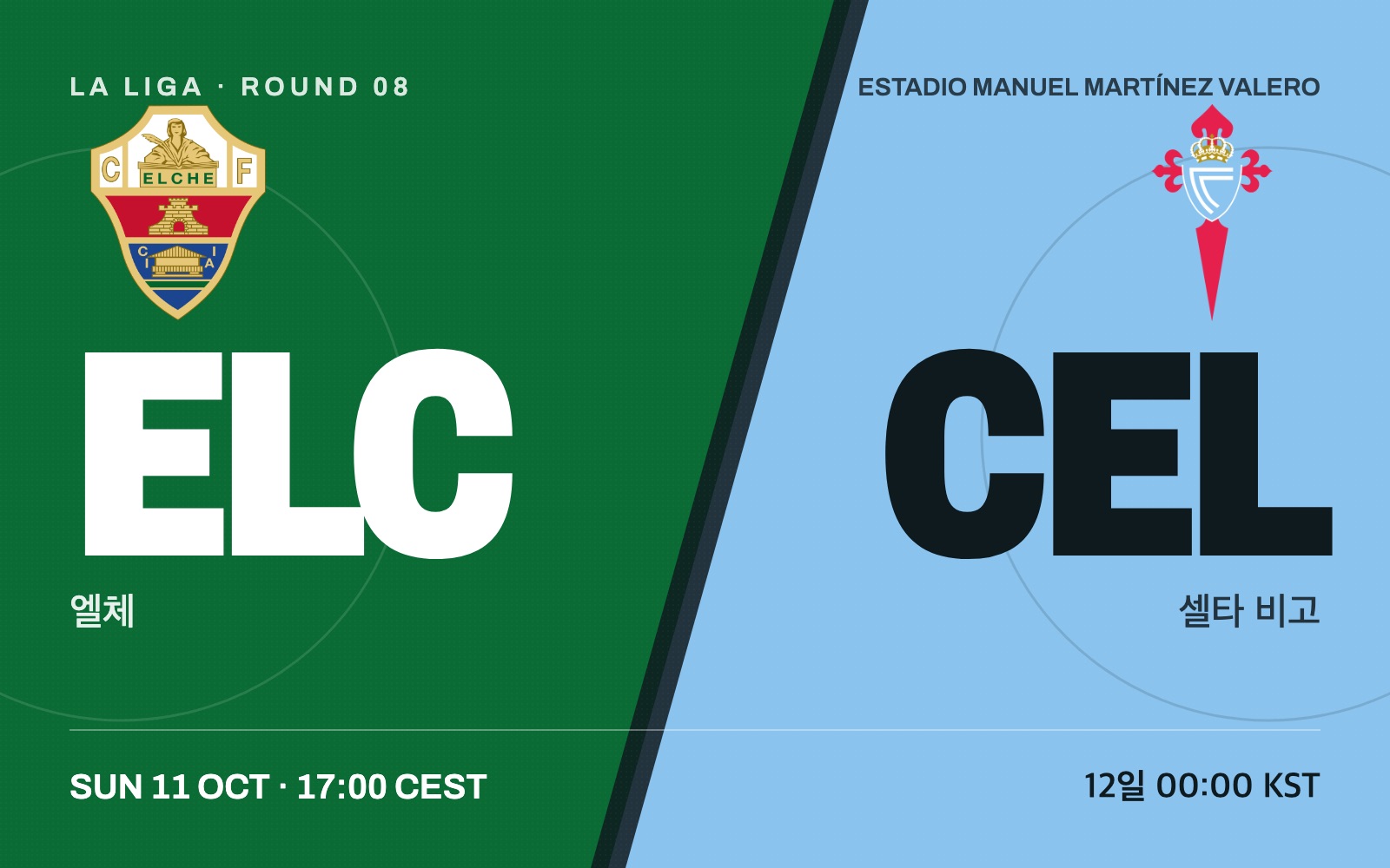 Elche vs Celta Vigo