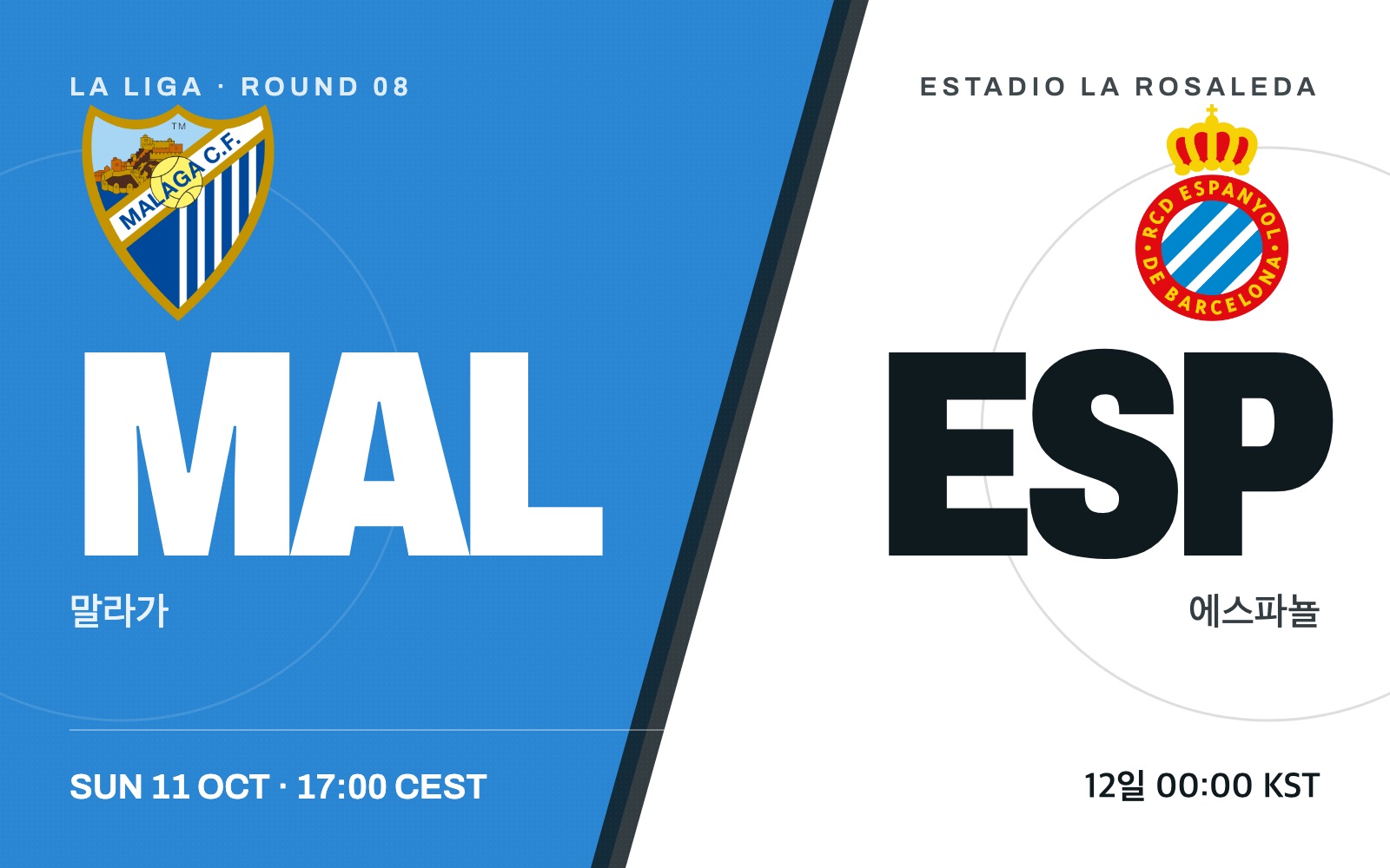 Málaga vs Espanyol