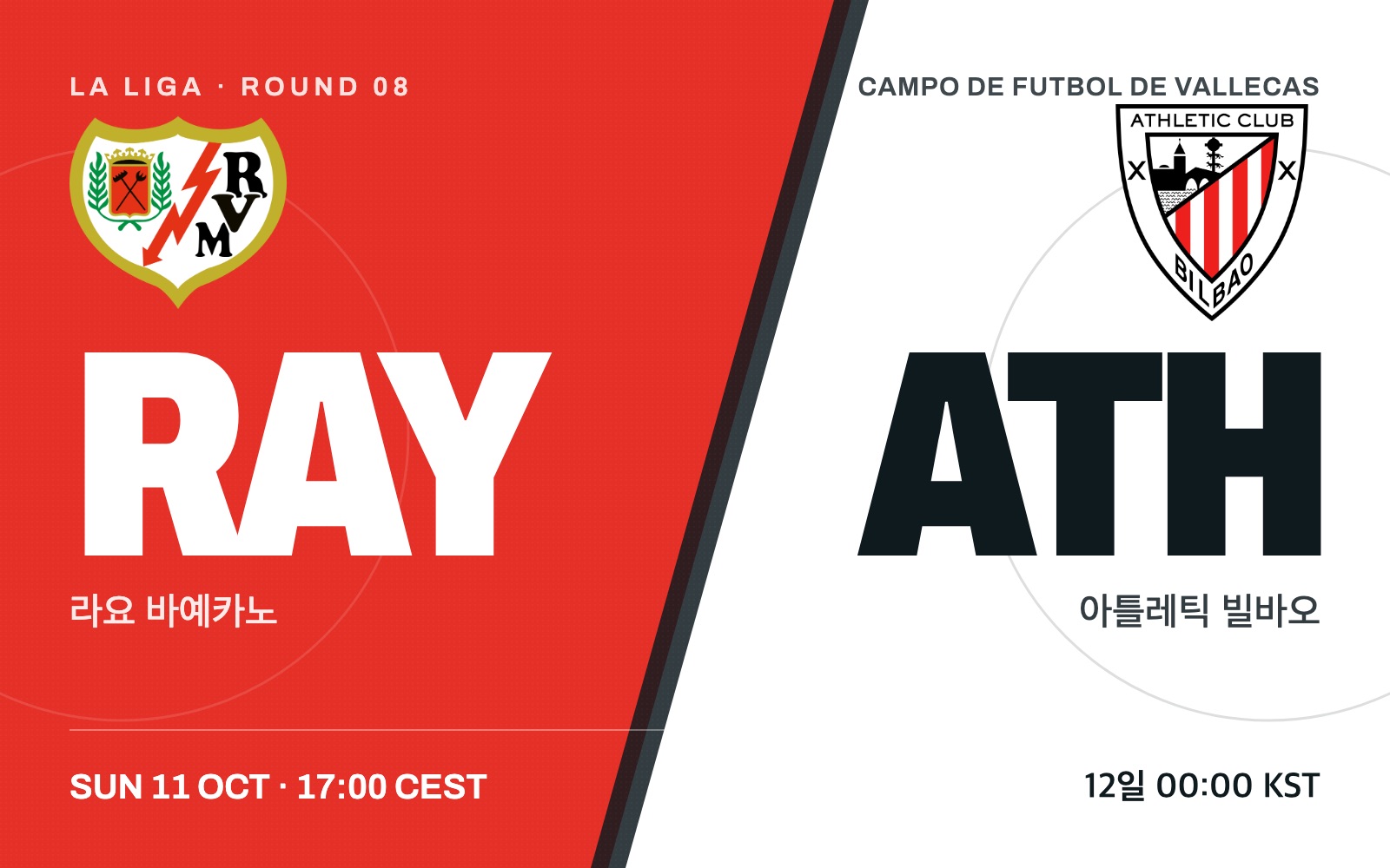 Rayo Vallecano vs Athletic Club