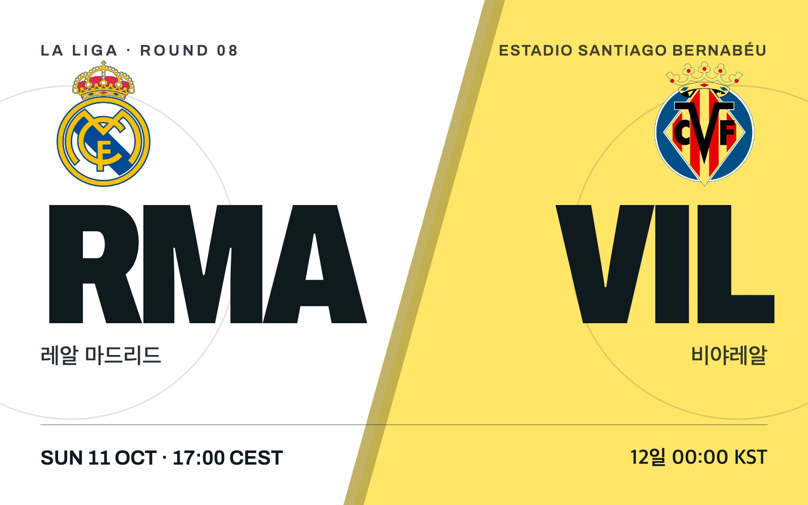 Real Madrid vs Villarreal