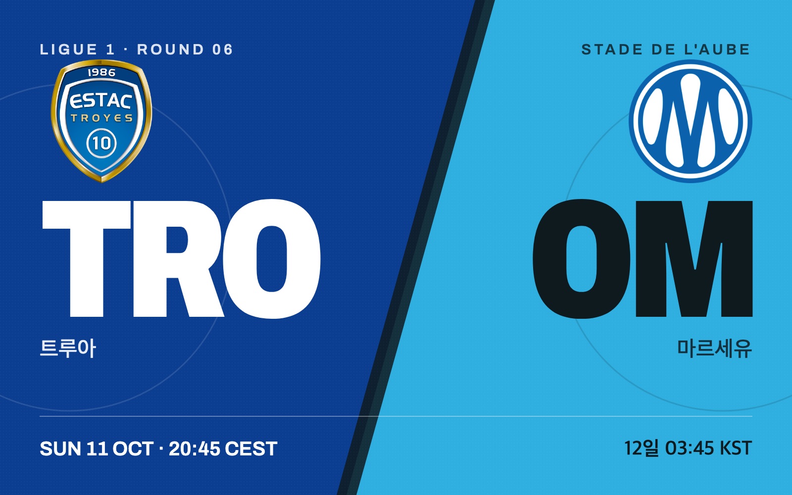 Troyes vs Marseille