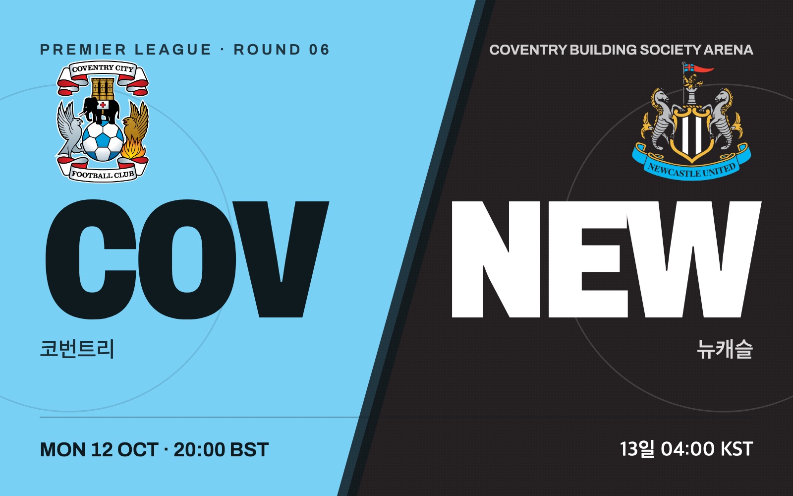 Coventry vs Newcastle