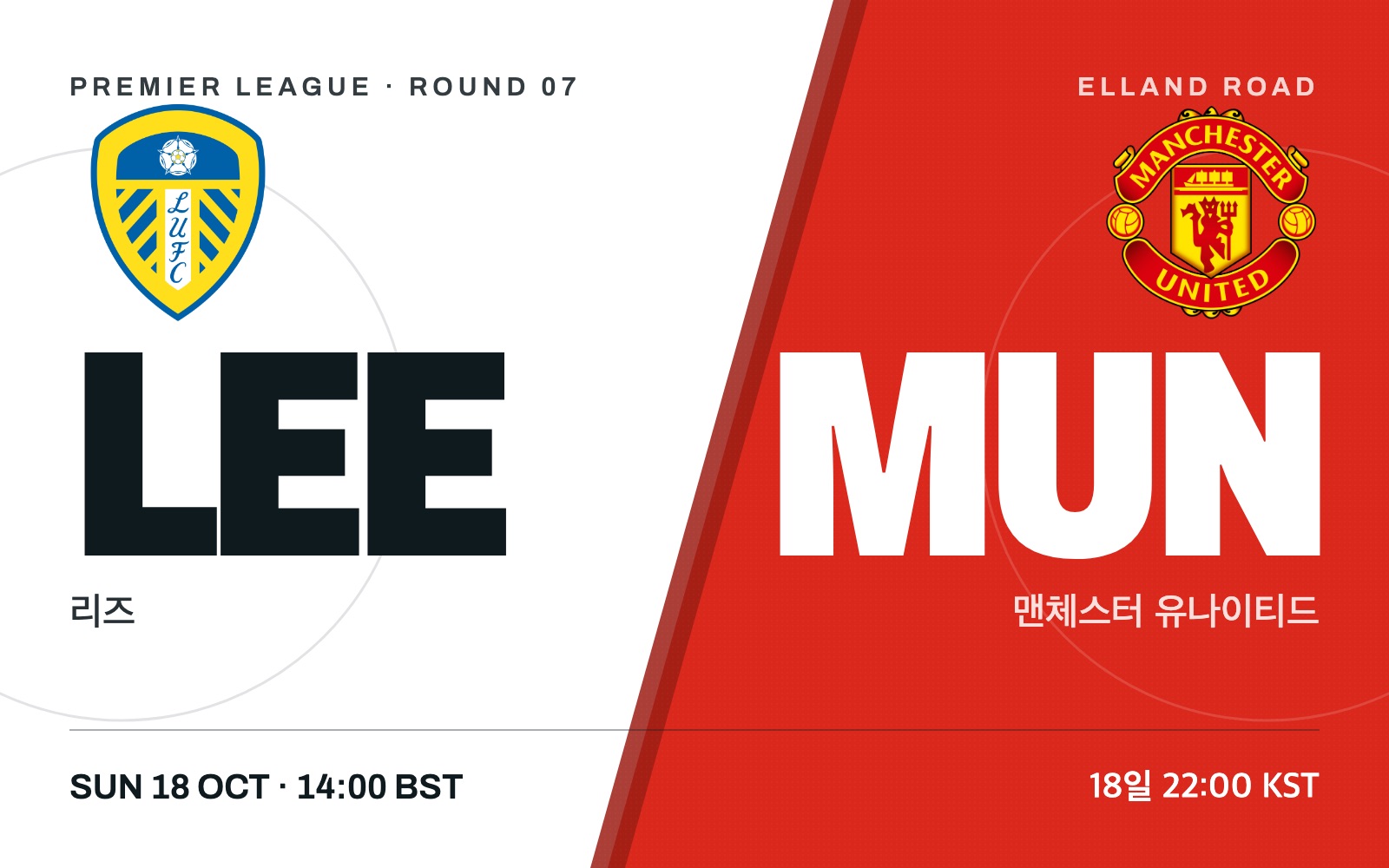 리즈 vs 맨체스터 유나이티드